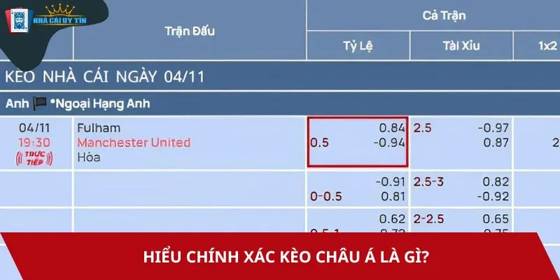 Kèo châu Á được đưa ra để tạo sự cân bằng giữa hai đội trên sân